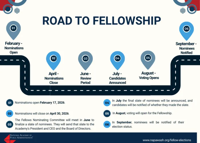 Fellows Nomination Process Webinar