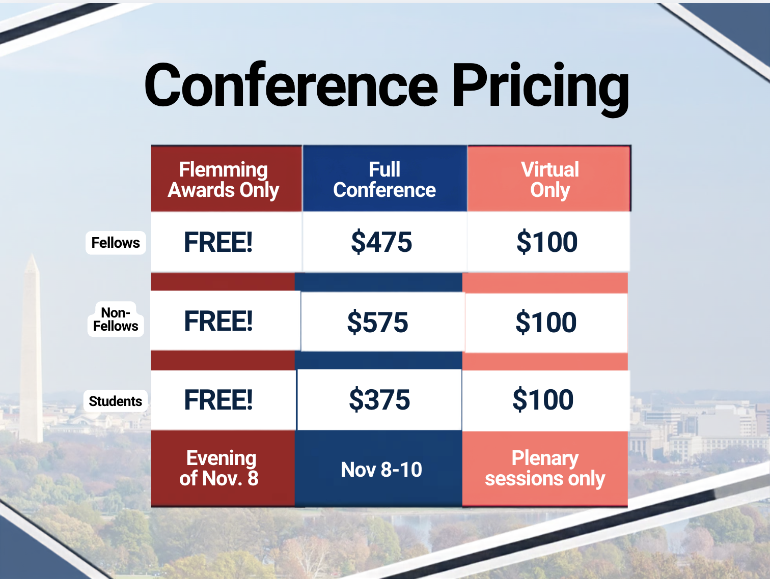 National Conference