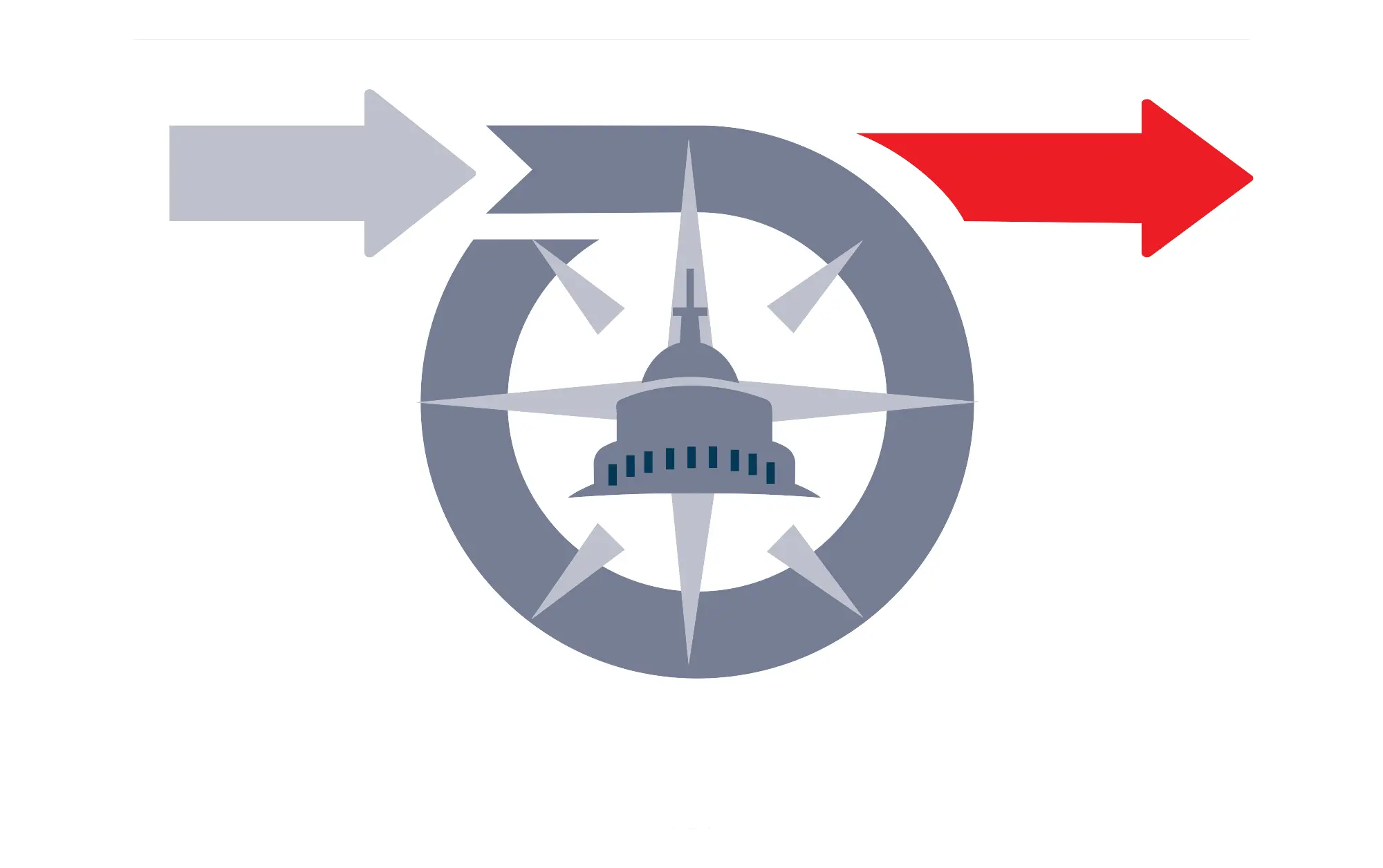 Innovation Supports Federal COVID-19 Response: A Case Study on Short-term Results and Sustainment Thoughts
