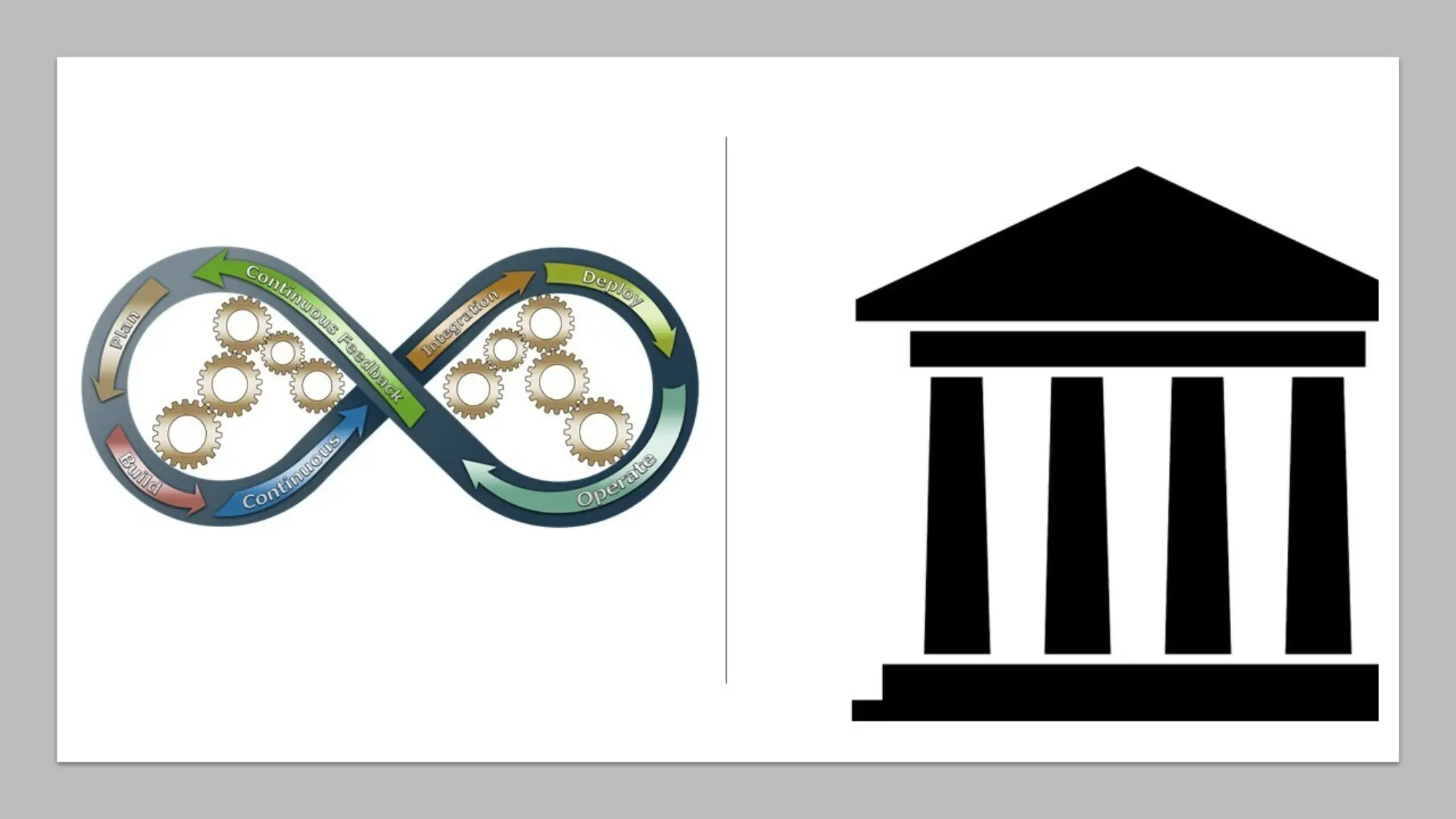 The Agile-Policymaking Frontier